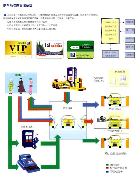 ͣ܇(ch��)�O(sh��)��